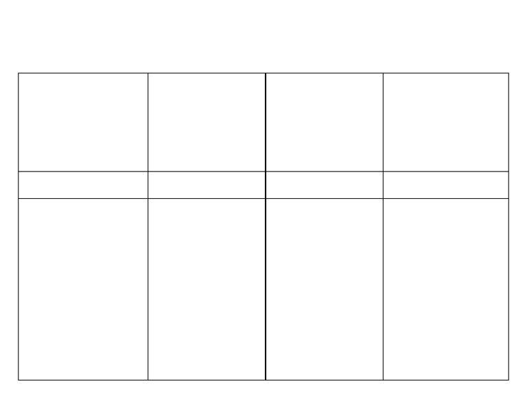 Pae | PDF