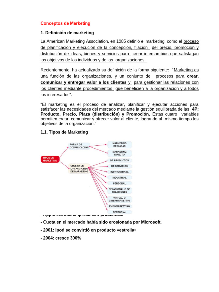 Conceptos Esenciales de Marketing | PDF | Marketing | Producto (Negocio)