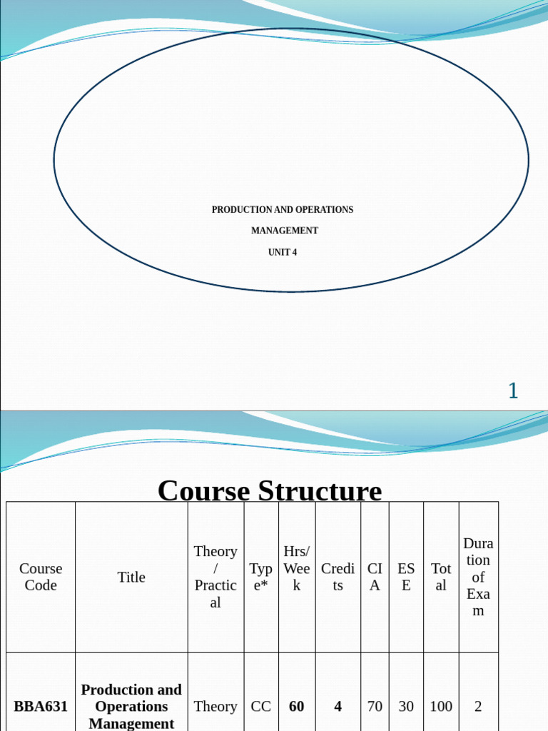 POM SLIDES UNIT4 MATERIAL HANDLING | PDF | Production And Manufacturing ...