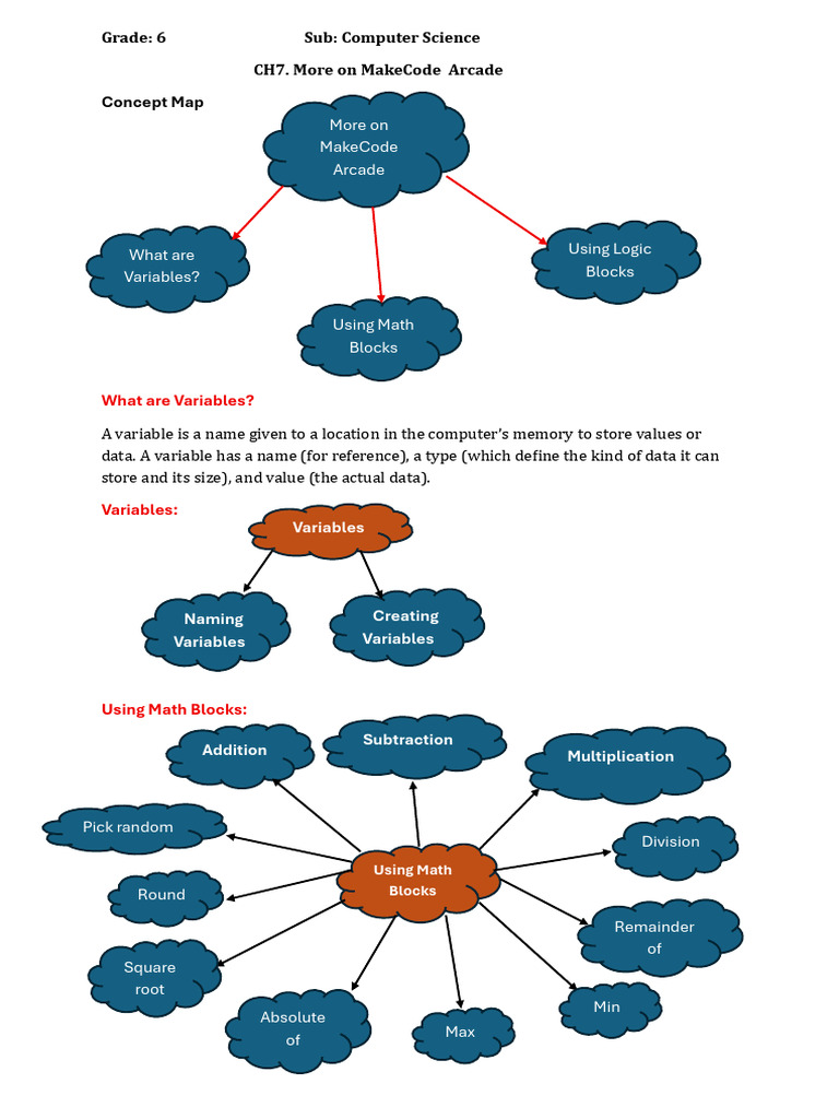 CH7 More on MakeCode Arcade | PDF | Variable (Computer Science ...