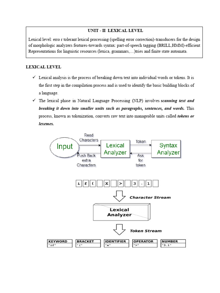 Lexical Analysis in NLP Explained | PDF | Part Of Speech | Parsing