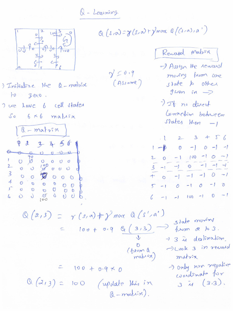 Q Learning Sum | PDF