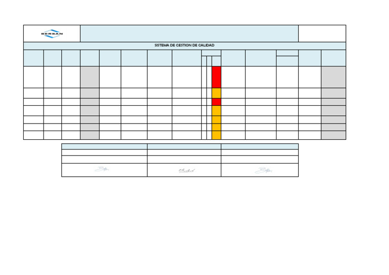 Matriz de Riesgos y Oportunidades SGC | PDF | Análisis FODA | Business