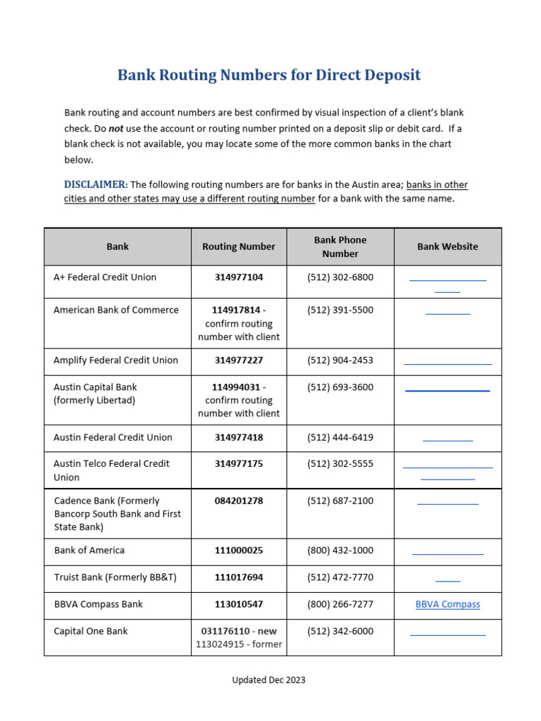 Austin Bank Routing Numbers Guide | PDF | Banks | Companies