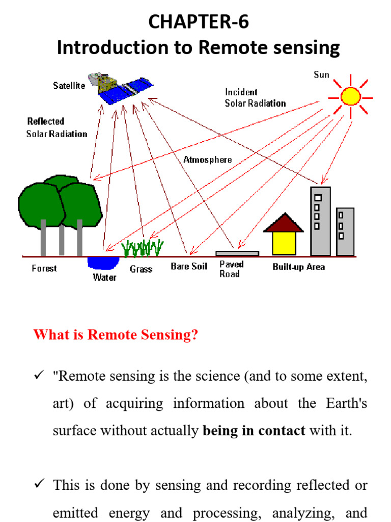 Introduction to Remote Sensing Basics | PDF | Frequency ...