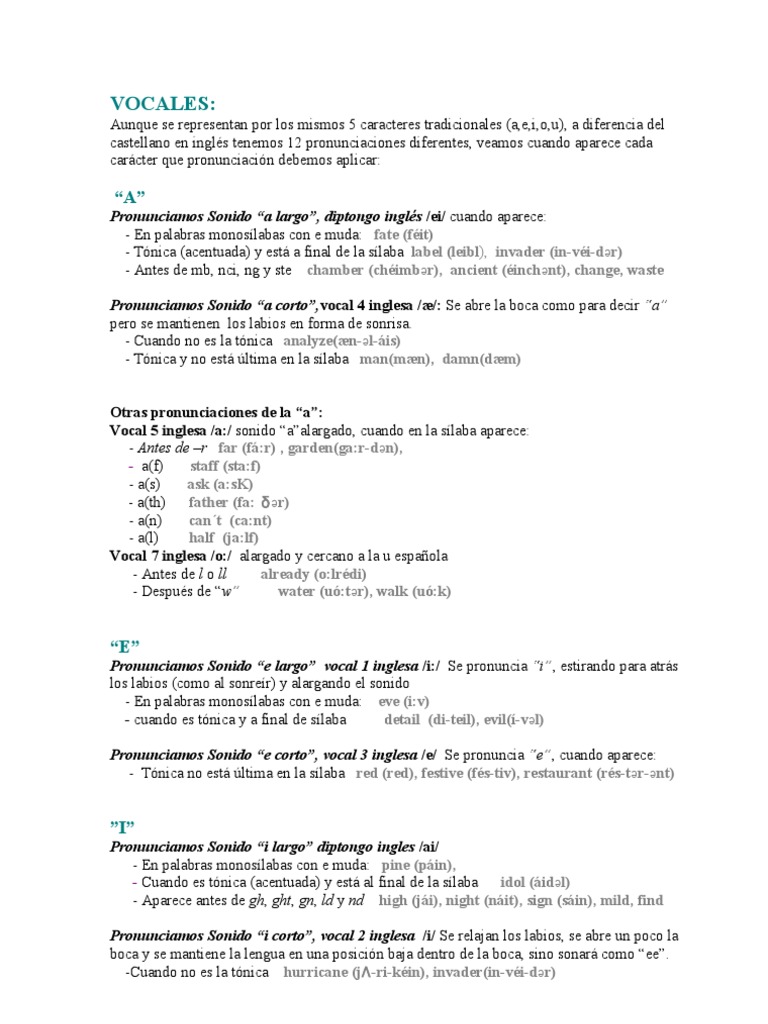 Resumen Pronunciacion Del Ingles Pdf Vocal Sílaba