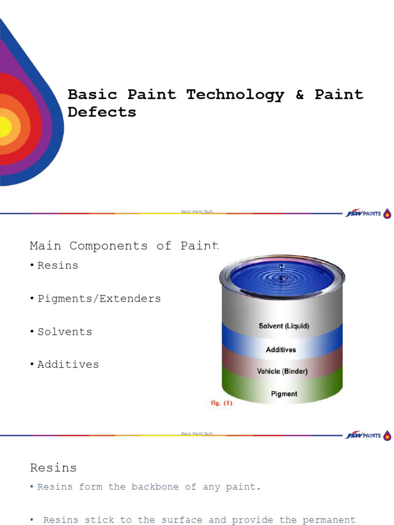 Understanding Basic Paint Technology | PDF | Paint | Coating