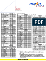 Daftar Harga Darat Malang 1