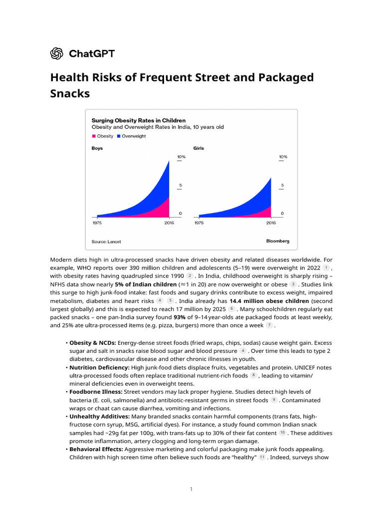 Health Risks of Frequent Street and Packaged Snacks | PDF | Obesity ...