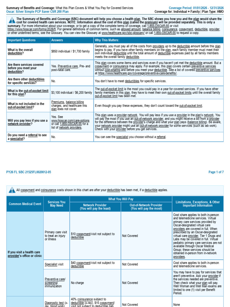 Oscar Silver Simple PCP Saver Plan 2026 | PDF | Childbirth ...