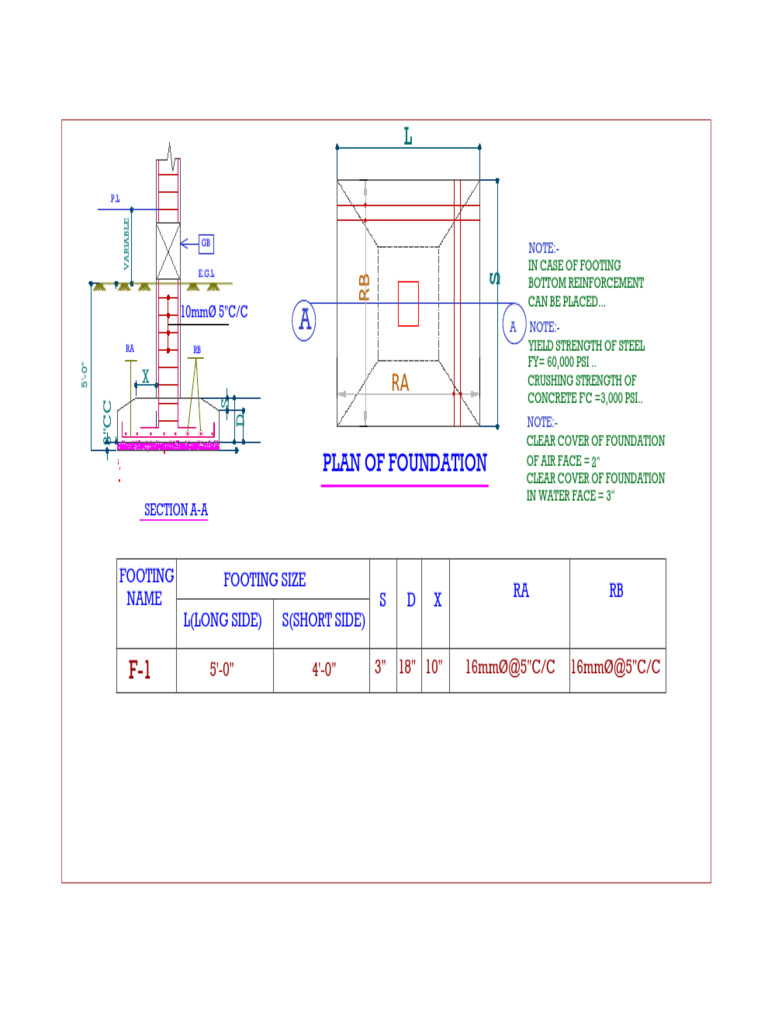 Foundation Footing Design Specifications | PDF | Structural Engineering ...