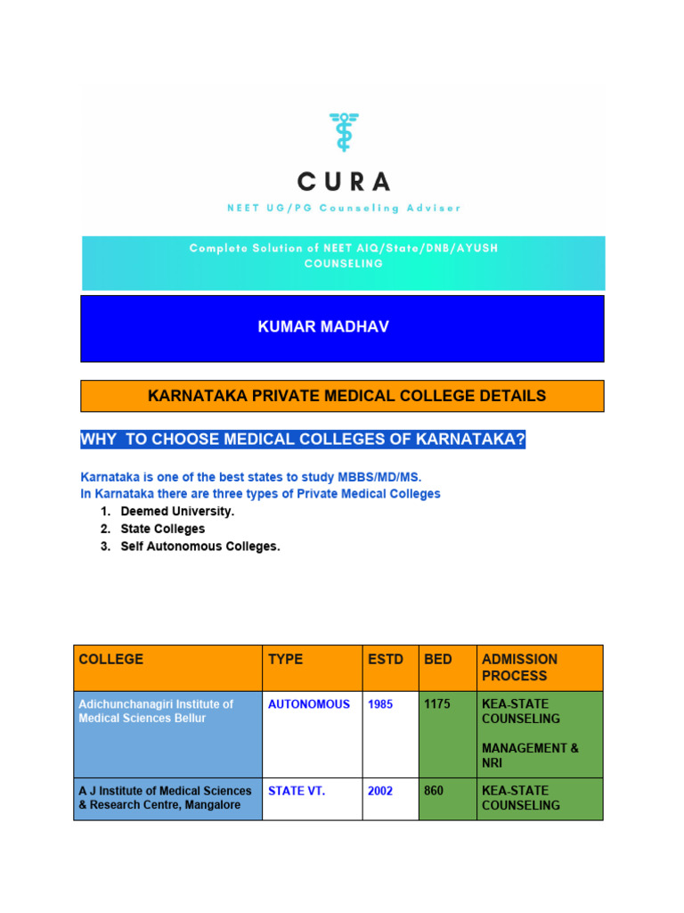Top Medical Colleges in Karnataka Guide | PDF | Doctor Of Medicine ...