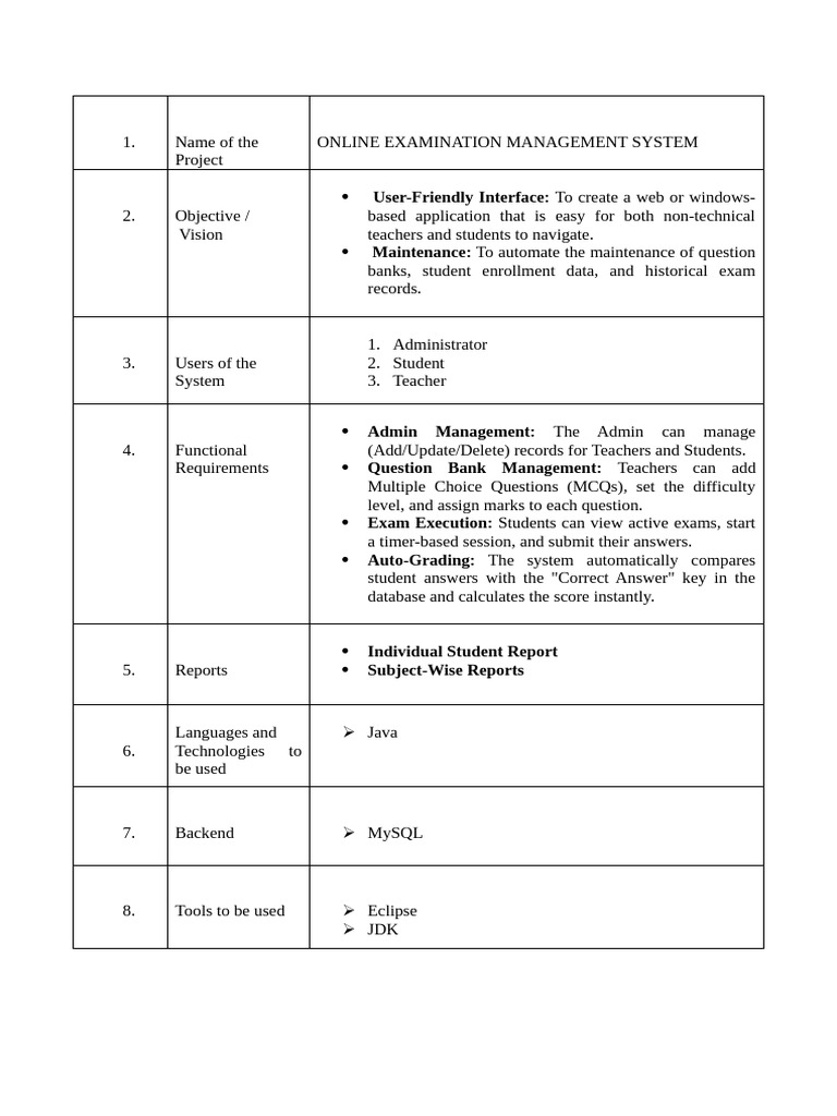 Online Examination Management System | PDF | Standardized Tests ...