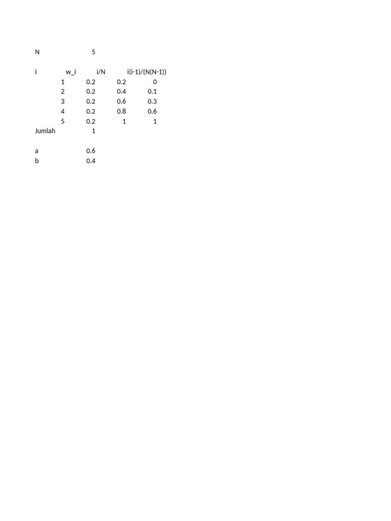 Jawaban Spring Balance | PDF