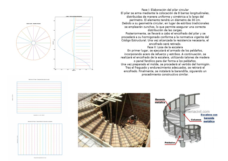 Construcción de Escalera Helicoidal | PDF | Hormigón | Escalera