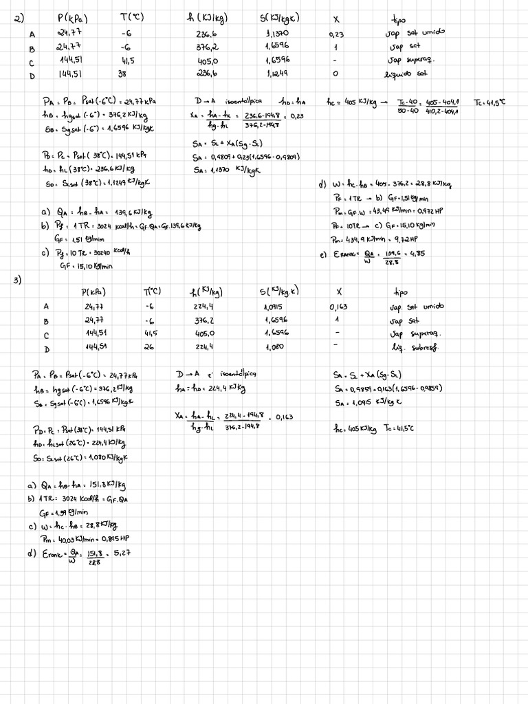 Thermodynamic Calculations and Analysis | PDF