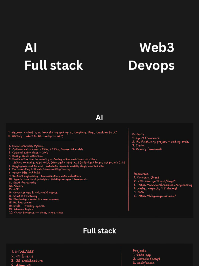 AI. Web3 Full Stack Devops | PDF
