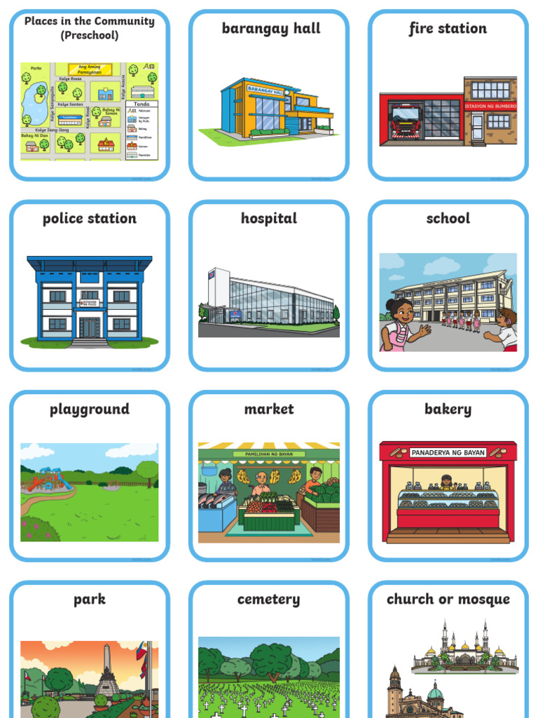 t 1679134482 Places in the Community Ver 2 | PDF