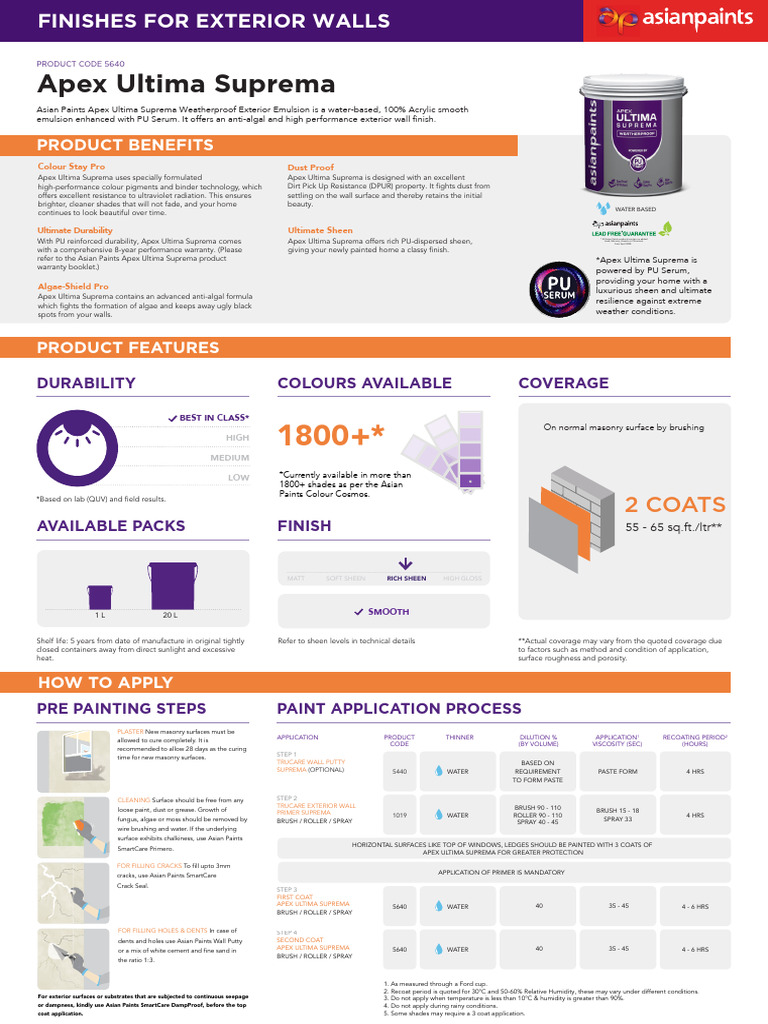 Apex Ultima Suprema Application Guide | PDF | Paint | Materials