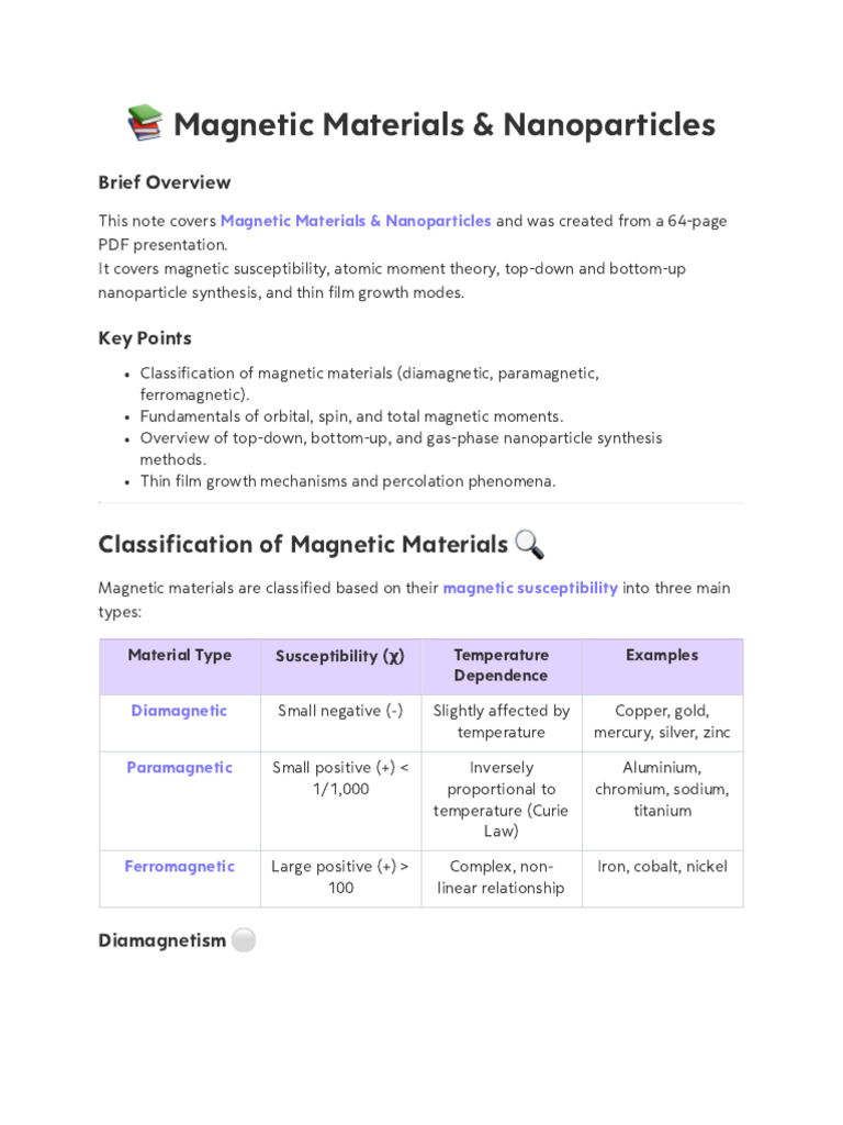Magnetic Materials and Nanoparticle Synthesis | PDF | Ferromagnetism ...