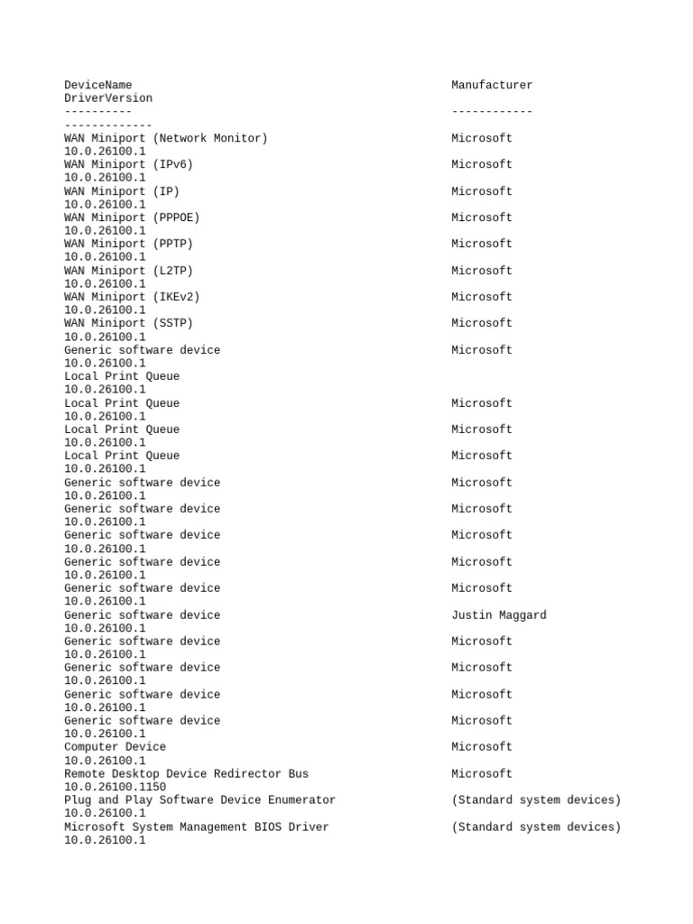 Microsoft Device Driver List | PDF | Usb | Device Driver