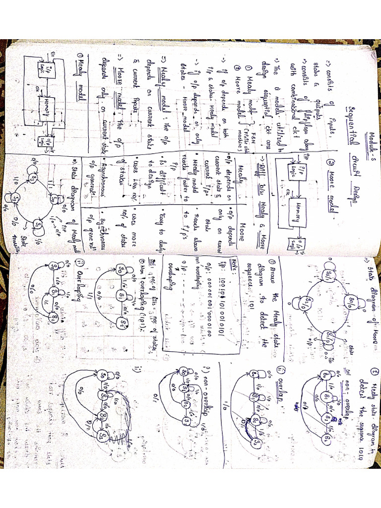 Module 5 | PDF