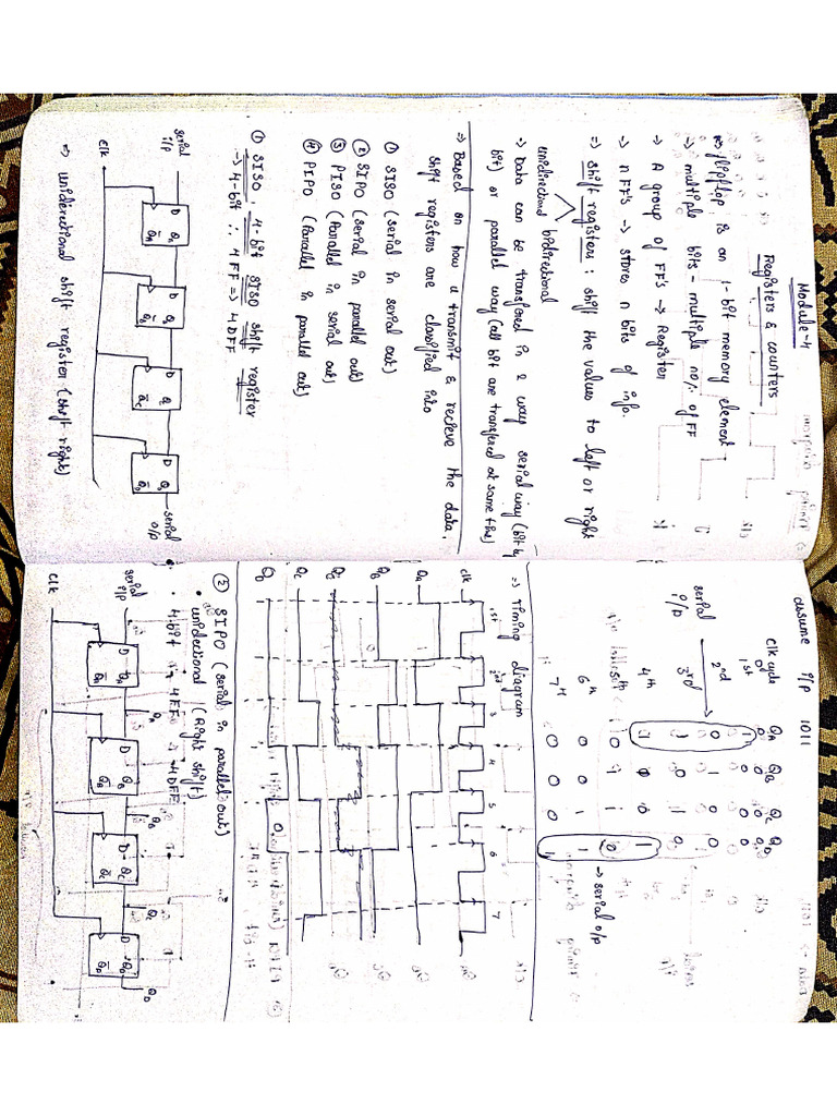 Module 4 | PDF
