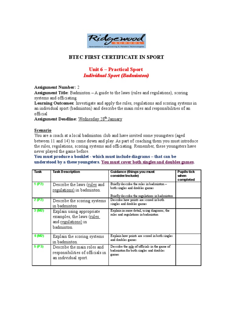 Roles and Responsibilities of Badminton Officials