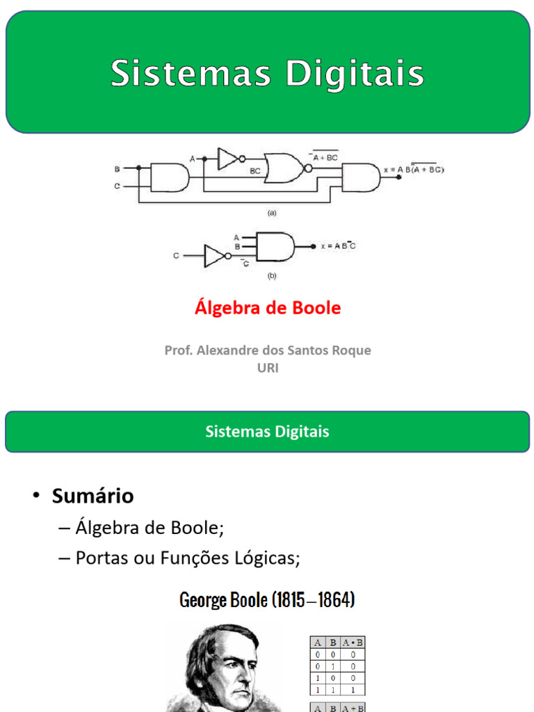 Aula 03 - Algebra de Boole | PDF | Porta lógica | Álgebra booleana