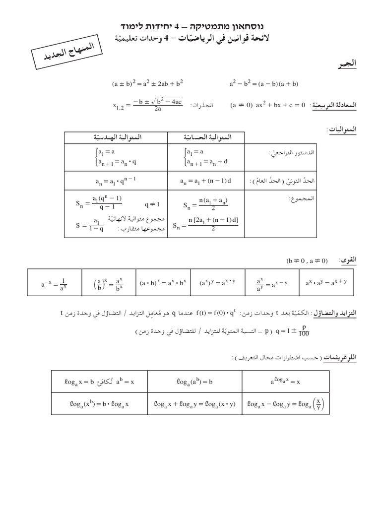Ar 4 Math Formula New | PDF