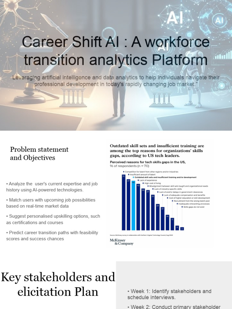Career Shift AI: Workforce Transition Tool | PDF