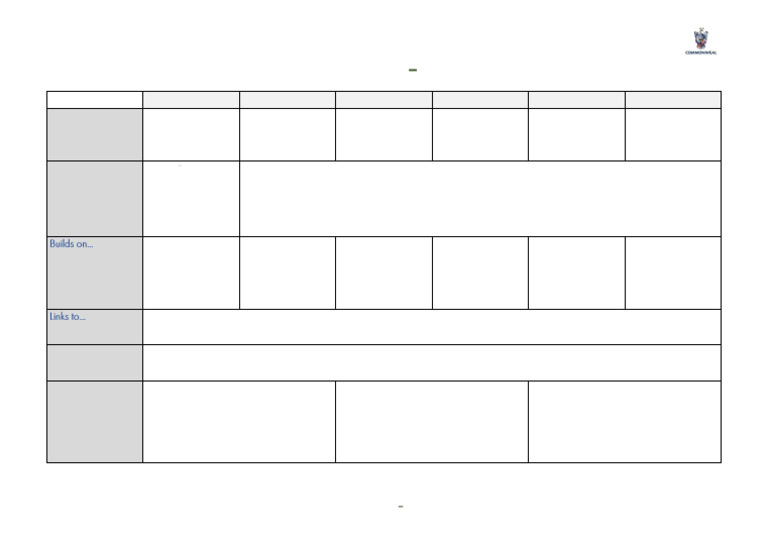 Year 7 Catering Curriculum Map | PDF | Vocabulary | Knowledge