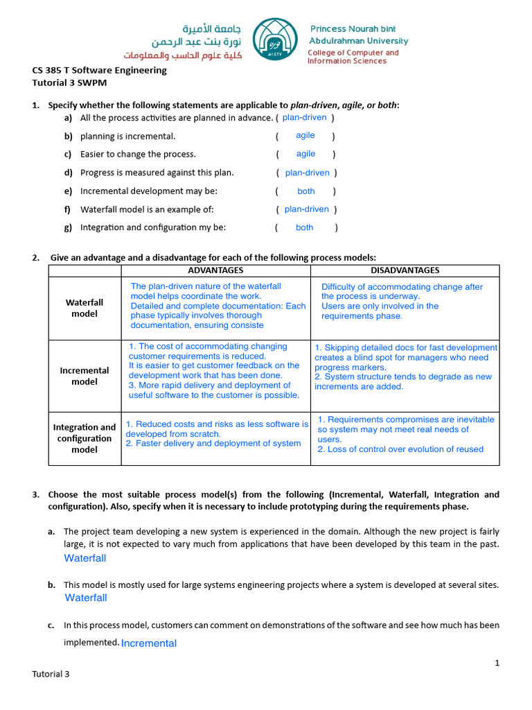 Tutorial -3 SWPM 3 (2) | PDF | User Interface | Software Development ...