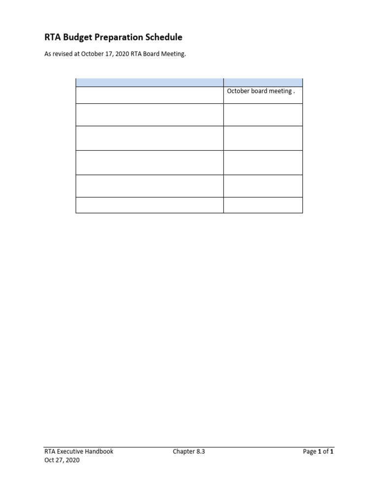 RTA Budget Preparation Timeline | PDF