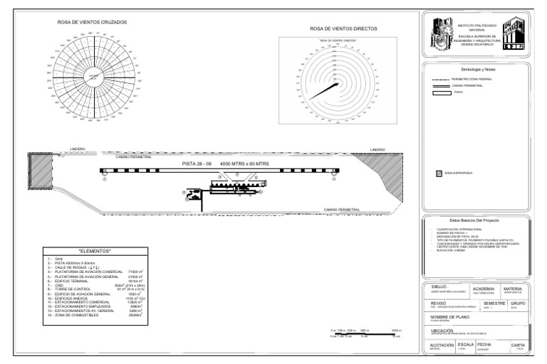 Plano Aeropuerto Zihuatanejo 2025 | PDF