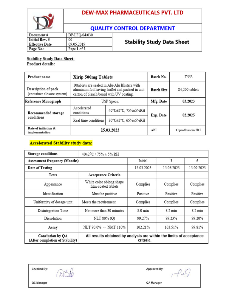 Stability Study Data for Xirip 5 Tablets | PDF | Pharmaceutical ...