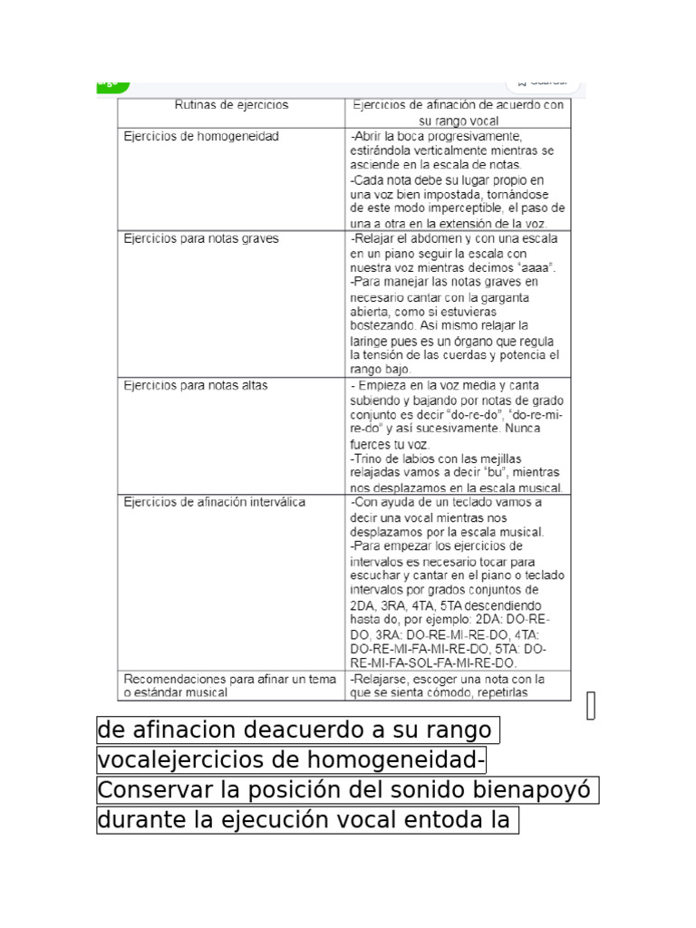 De Afinacion Deacuerdo A Su Rango Vocalejercicios de Homogeneidad | PDF