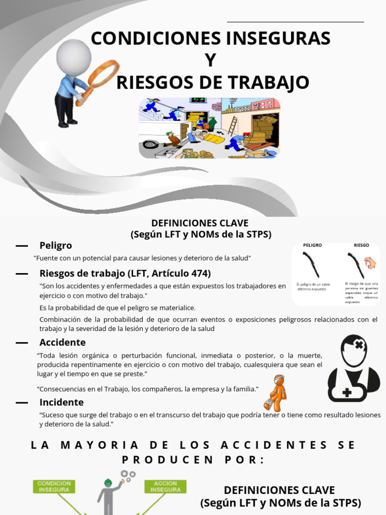 Condiciones Inseguras y Riesgos de Trabajo | PDF