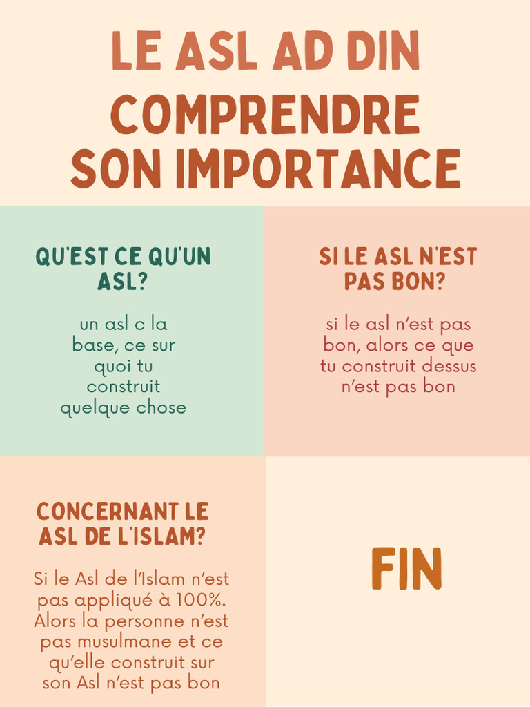 Importance de l'Asl en Islam | PDF
