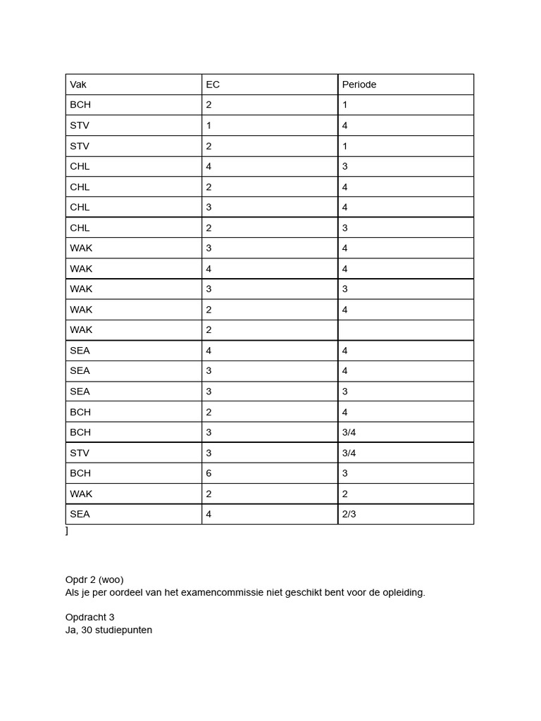 LSB Opdrachten Ig | PDF