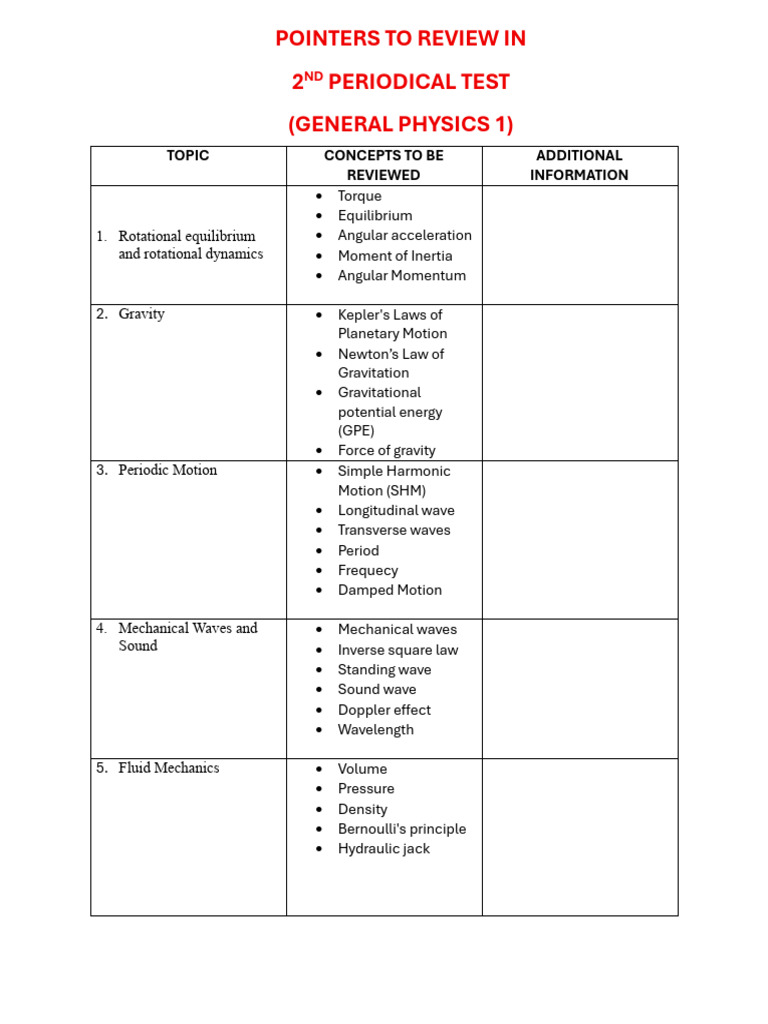 Pointers to Review in General Physics 1 | PDF | Temperature | Waves