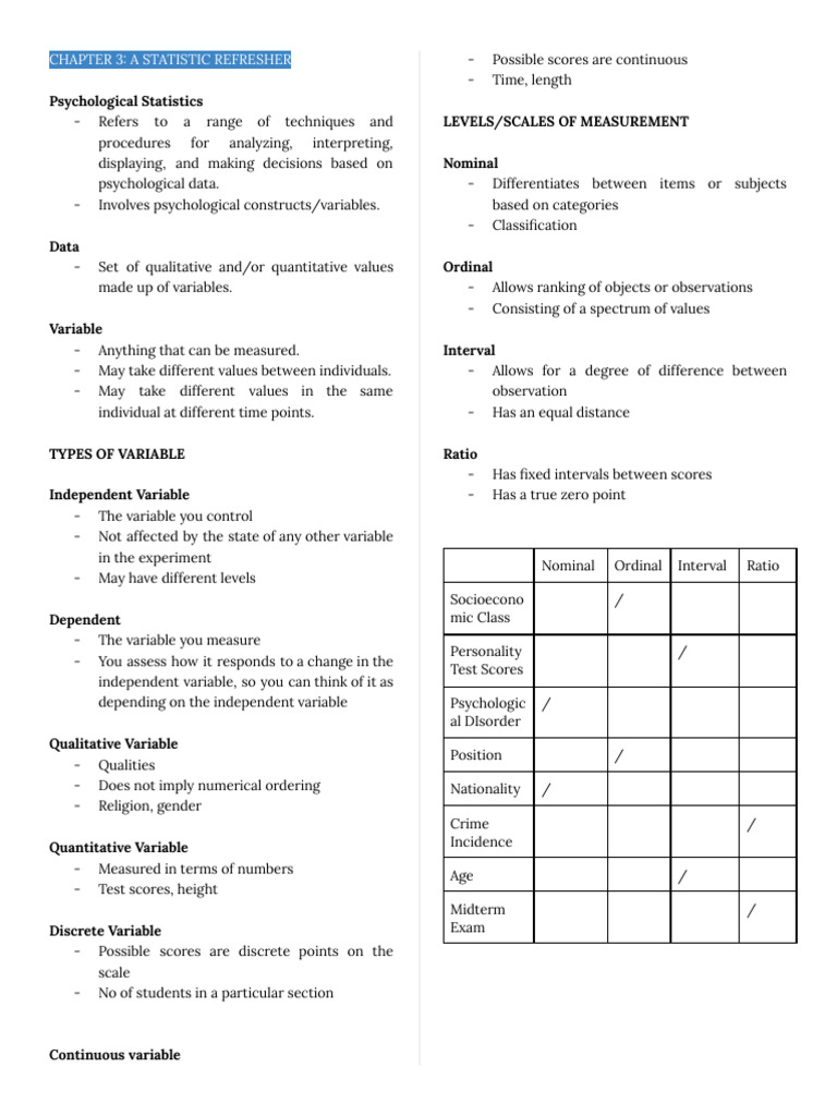 Psychological Statistics Overview | PDF | Level Of Measurement | Variance