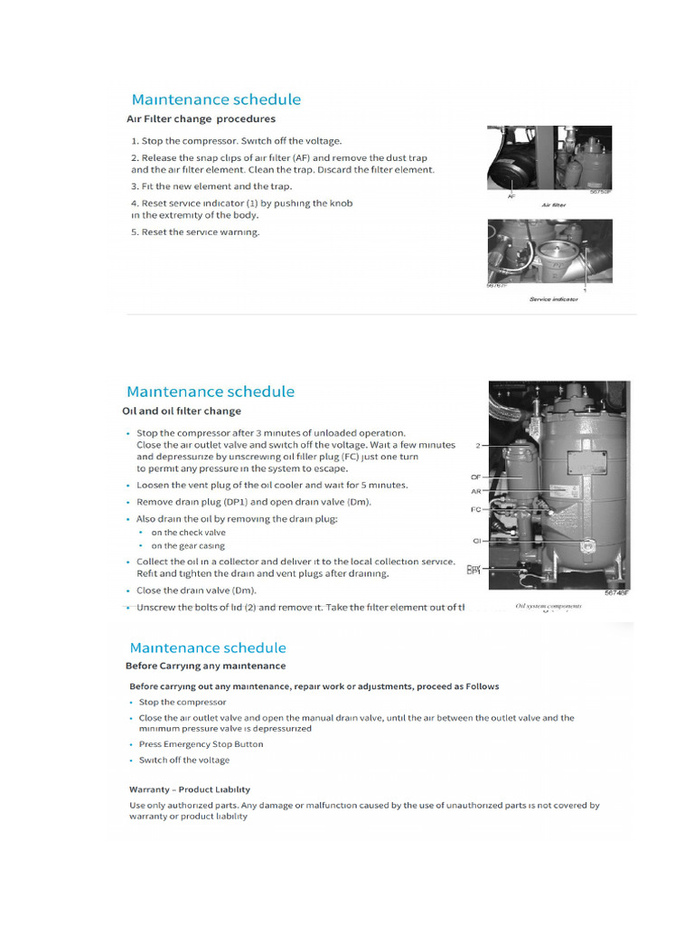 Troubleshooting | PDF