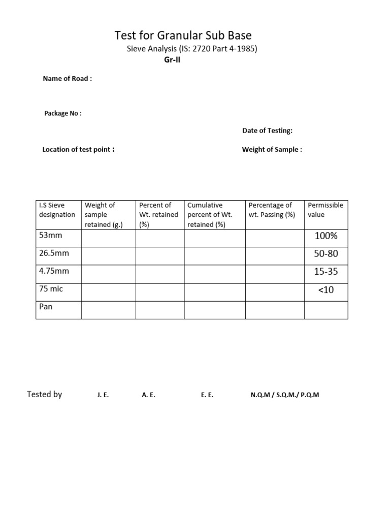 GSB Gr-II Gradation | PDF