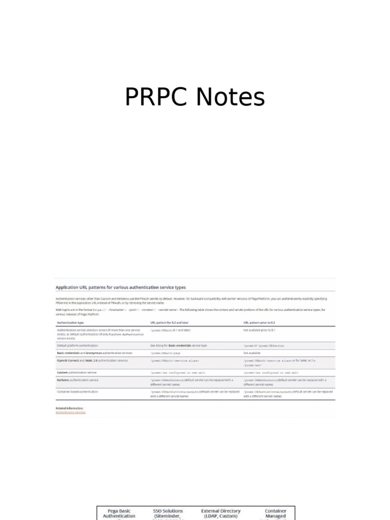 PRPC Notes | PDF
