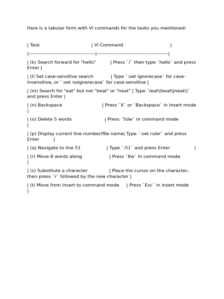 Document (5) | PDF