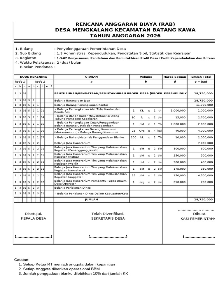RAB Penyelenggaraan Desa Mengkalang 2026 | PDF