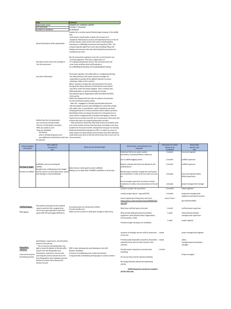 Copy of Book1 Nebosh Risk ass (1) | PDF | Personal Protective Equipment ...