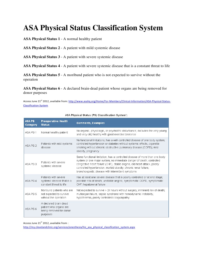 ASA Physical Status Classification System PDF