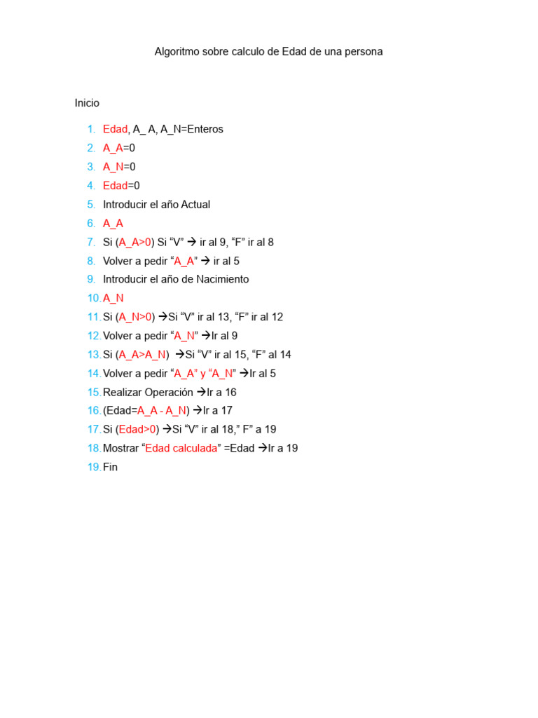 Algoritmo para Calcular la Edad | PDF